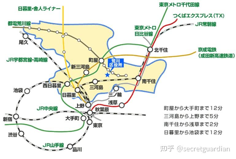 舎人ライナー)是由東京都交通局負責營運的自動導向軌道系統(agt)線路