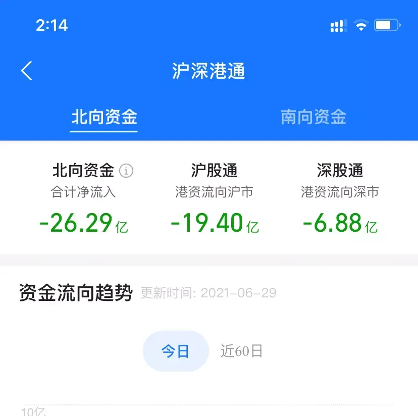 米兰体育- 米兰体育官方网站- 米兰体育APP下载纳芯微_标签_网易出品