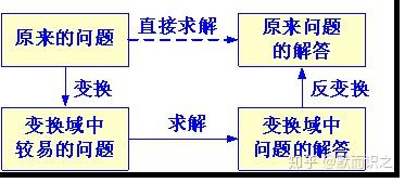 v2-bcf6b72bc2a7b6c850f4569575c65741_b.jpg
