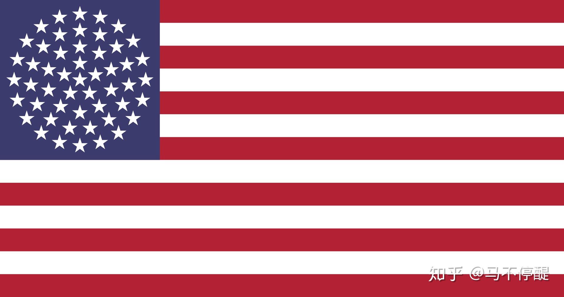 美国五十州州旗图片