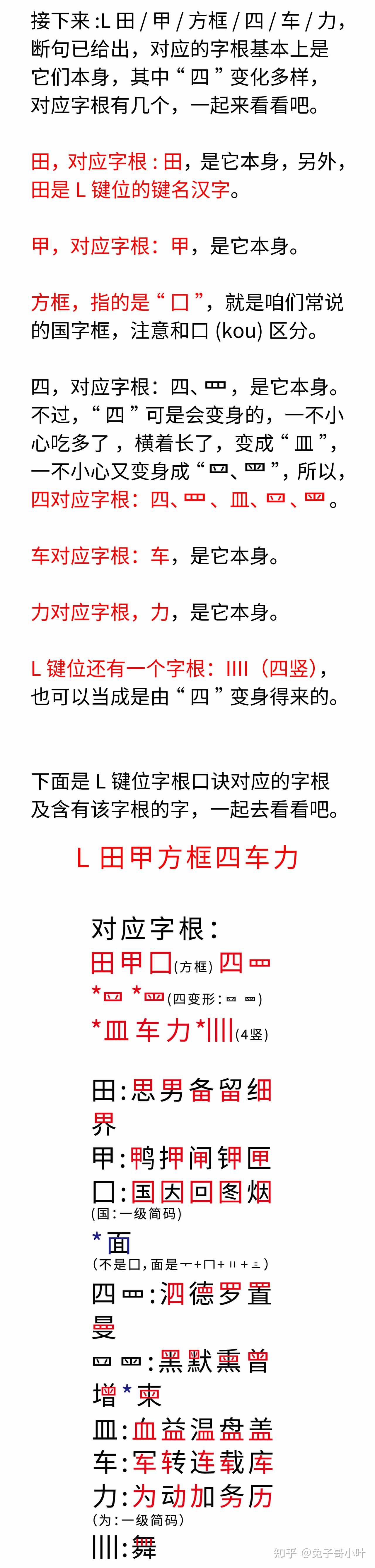 “竖区字根口诀”拆解--五笔输入法 - 知乎
