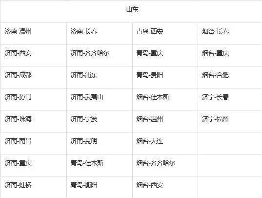 超實用的東方航空積分攻略不是會員日換票也能打折換票