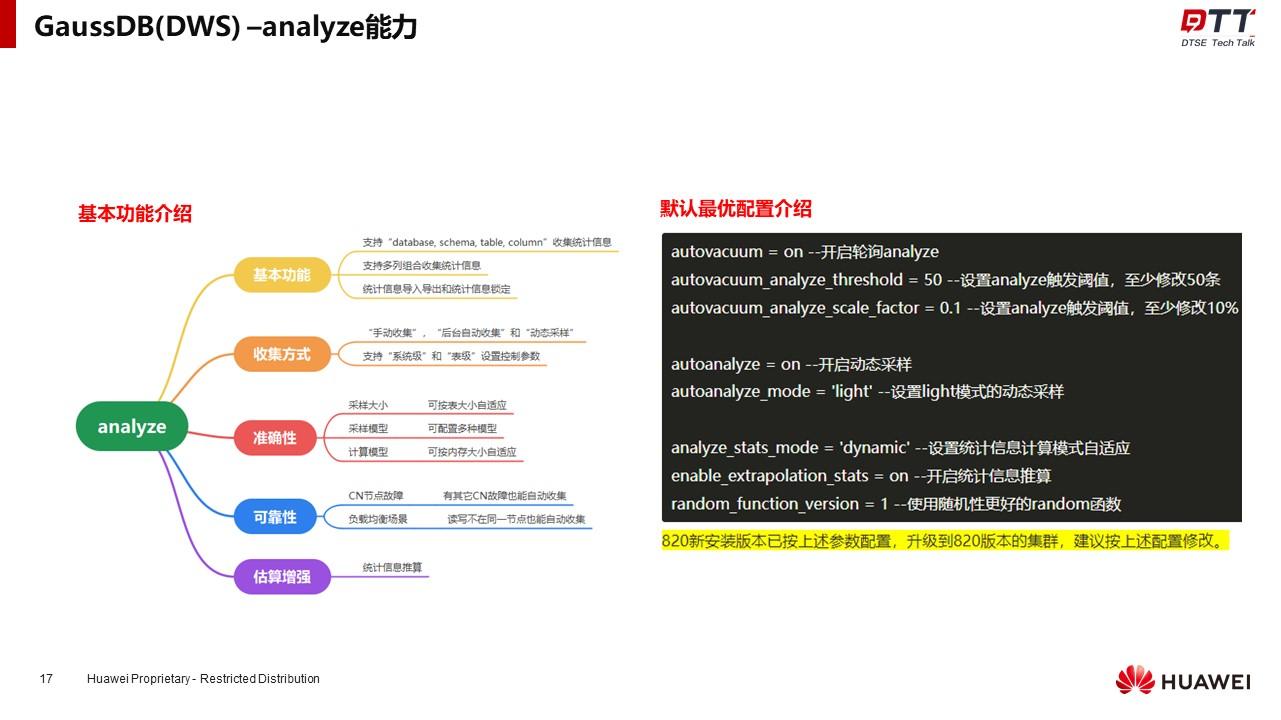 DTSE Tech Talk 第18期丨统计信息大揭秘，数仓SQL执行优化之密钥 - PmDaddy