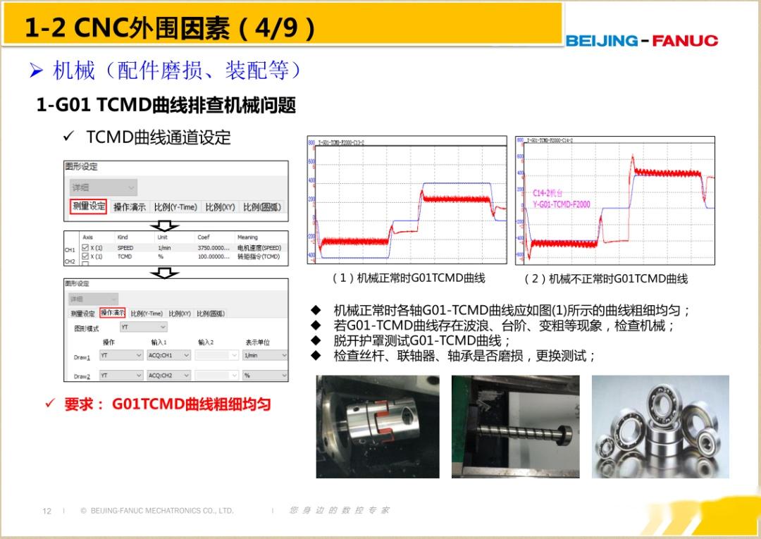 FANUC | 加工刀纹培训文档 - 知乎