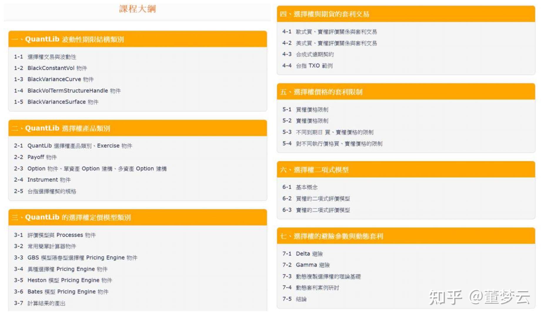 python-quantlib package python quantlib-csdn博客... 六十四、QuantLib Python(Java, C#)的学习建议与课程规划(1):Q-Quant的应用 - 知乎