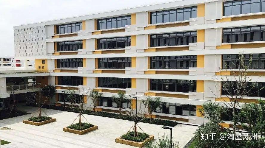 2020最强学区房攻略之相城区