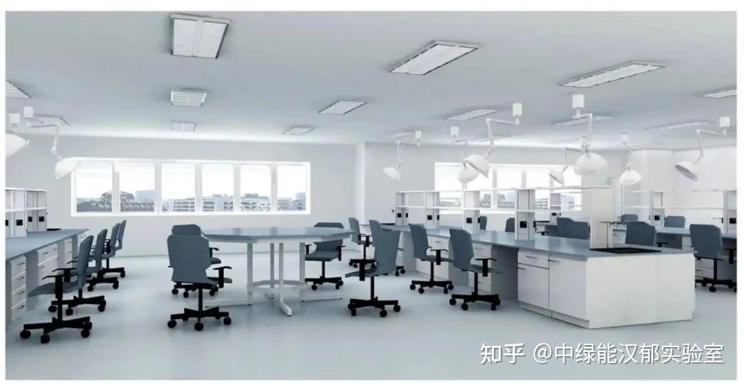 变革下的医学检验实验室智能化发展 - 知乎