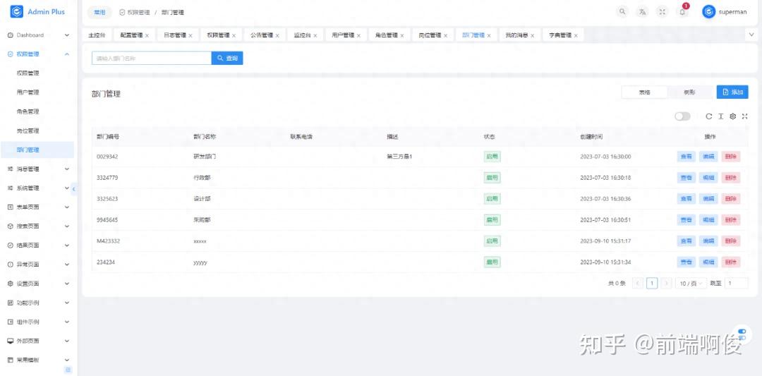 开发后台管理系统，选 Naive Admin 都说好用 - 知乎