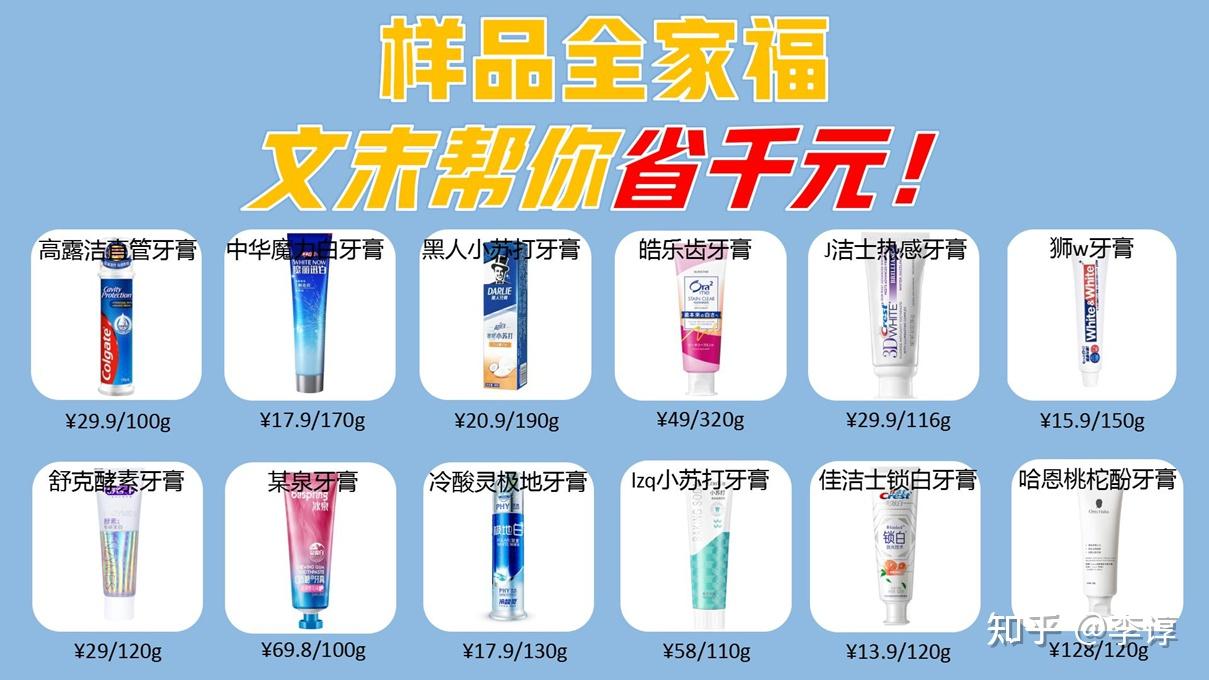 辣鸡产品竟然能畅销10w2021年热门牙膏红黑榜用错烂嘴快进来省钱