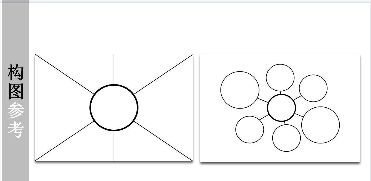 创意思维绘画课之相似联想对比联想你可以想到和它相反的事物