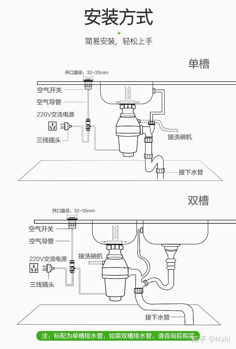 图源美的食物处理器产品安装图所以选择食物垃圾处理器,要注意这几个