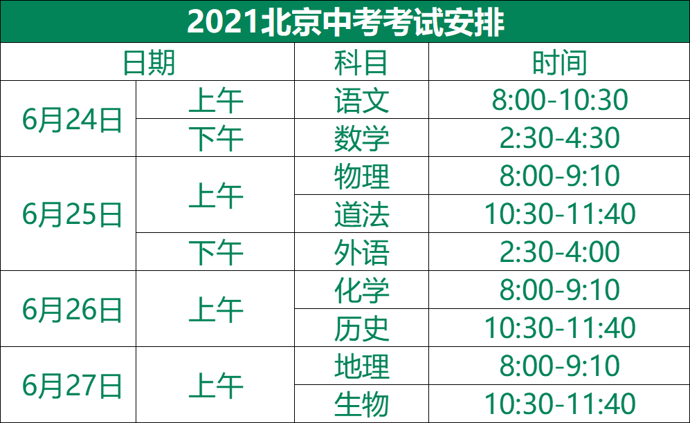 北京教育考試院2021年北京中考考試安排發佈