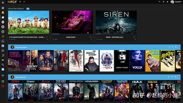 Is there a Plex Streams plugin but for Jellyfin : r/unRAID