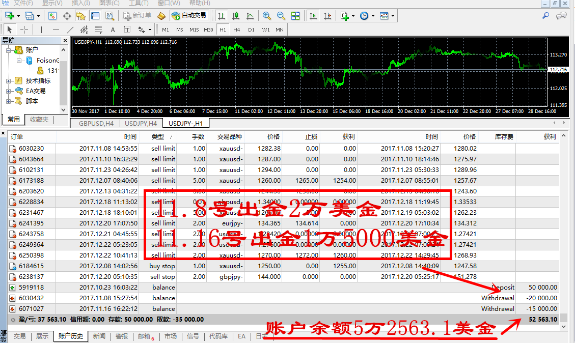 外匯智能交易系統外匯交易賬戶觀摩