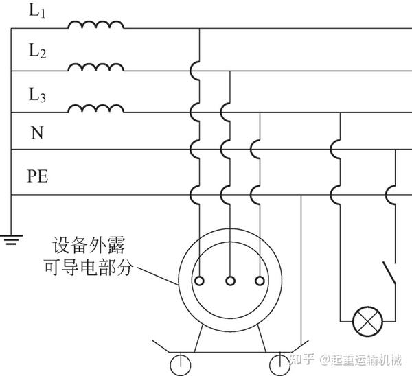 起重机械的接地保护形式判别及线路保护