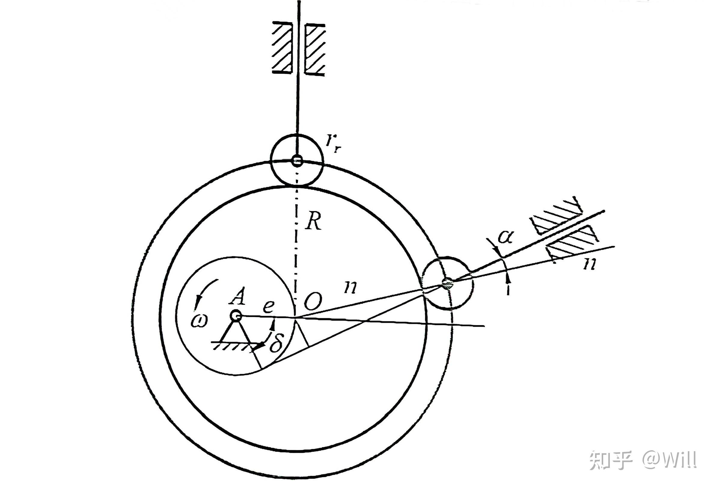 第九章 凸轮机构及其设计