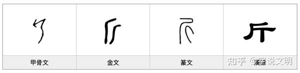 金刃漢字