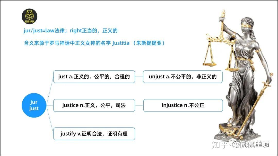 【侃侃单词】词根词缀记单词-jur/just - 知乎