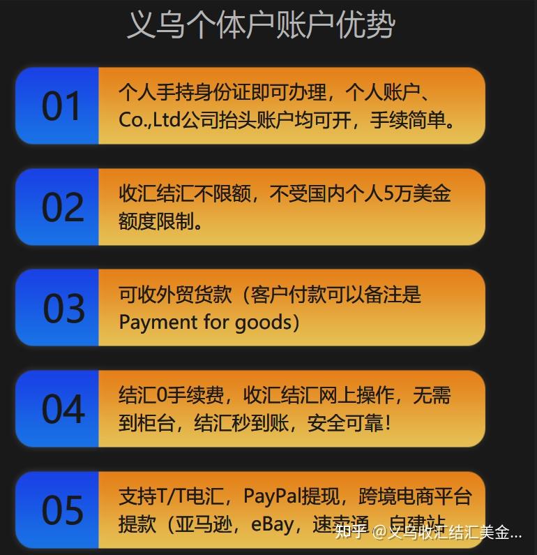 义乌网站推广多少钱 zhuanlan.zhihu.com