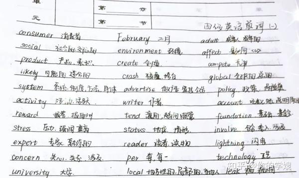 背单词这些坑你肯定都踩过,只有这款背单词神器才能让你无痛刷词! - 知乎