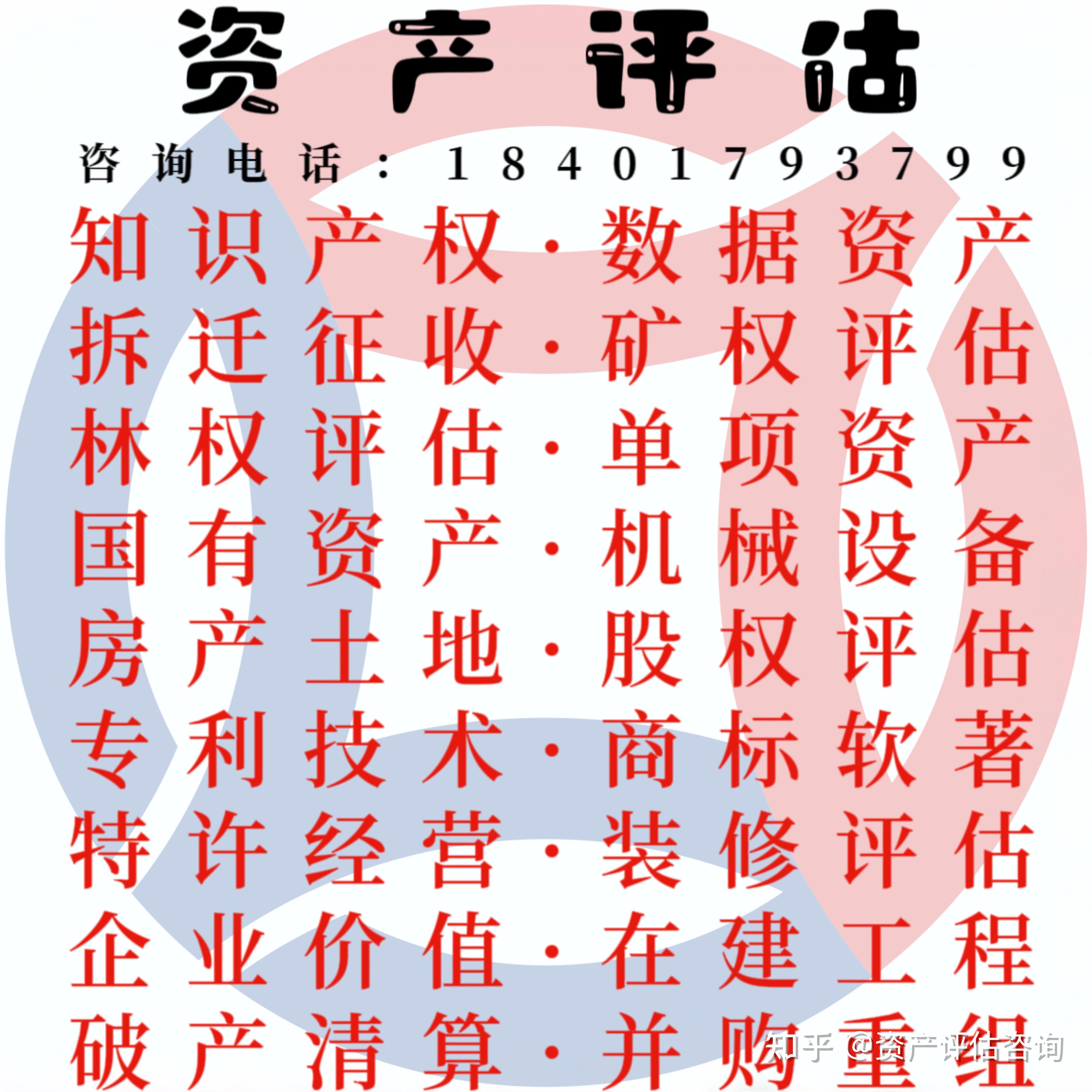 数据资产评估介绍 - 知乎