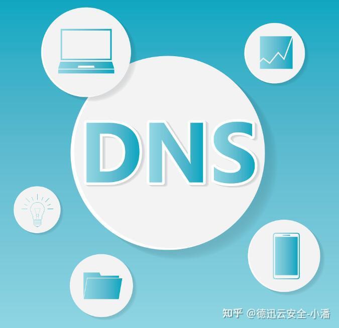 深圳dns_深圳dns的服务器地址是多少