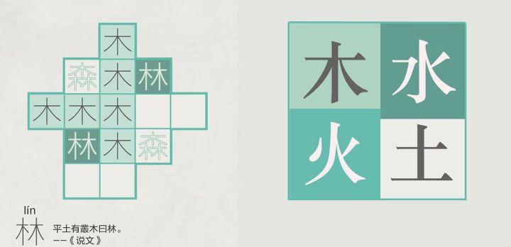 汉字与汉字的碰撞拼合 汇成五千年中华文化瑰宝 知乎