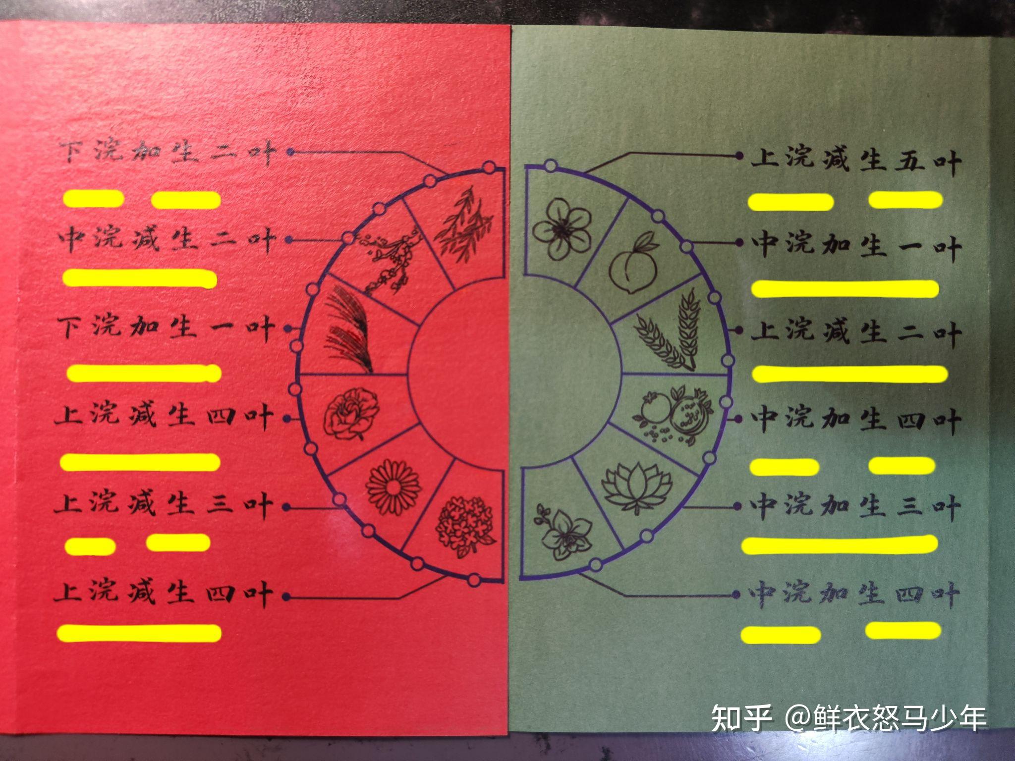 市井()()(《市井百鬼》攻略视频(《市井百鬼》攻略))  第62张