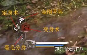 《黑神话之悟空》详解战斗系统&大致剧情分析插图22 《黑神话之悟空》详解战斗系统&大致剧情分析插图22