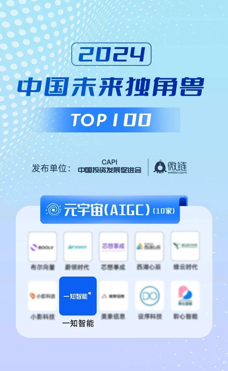 三喜临门!一知智能斩获杭州准独角兽、中国未来独角兽TOP100、创业人物三项大奖! - 知乎