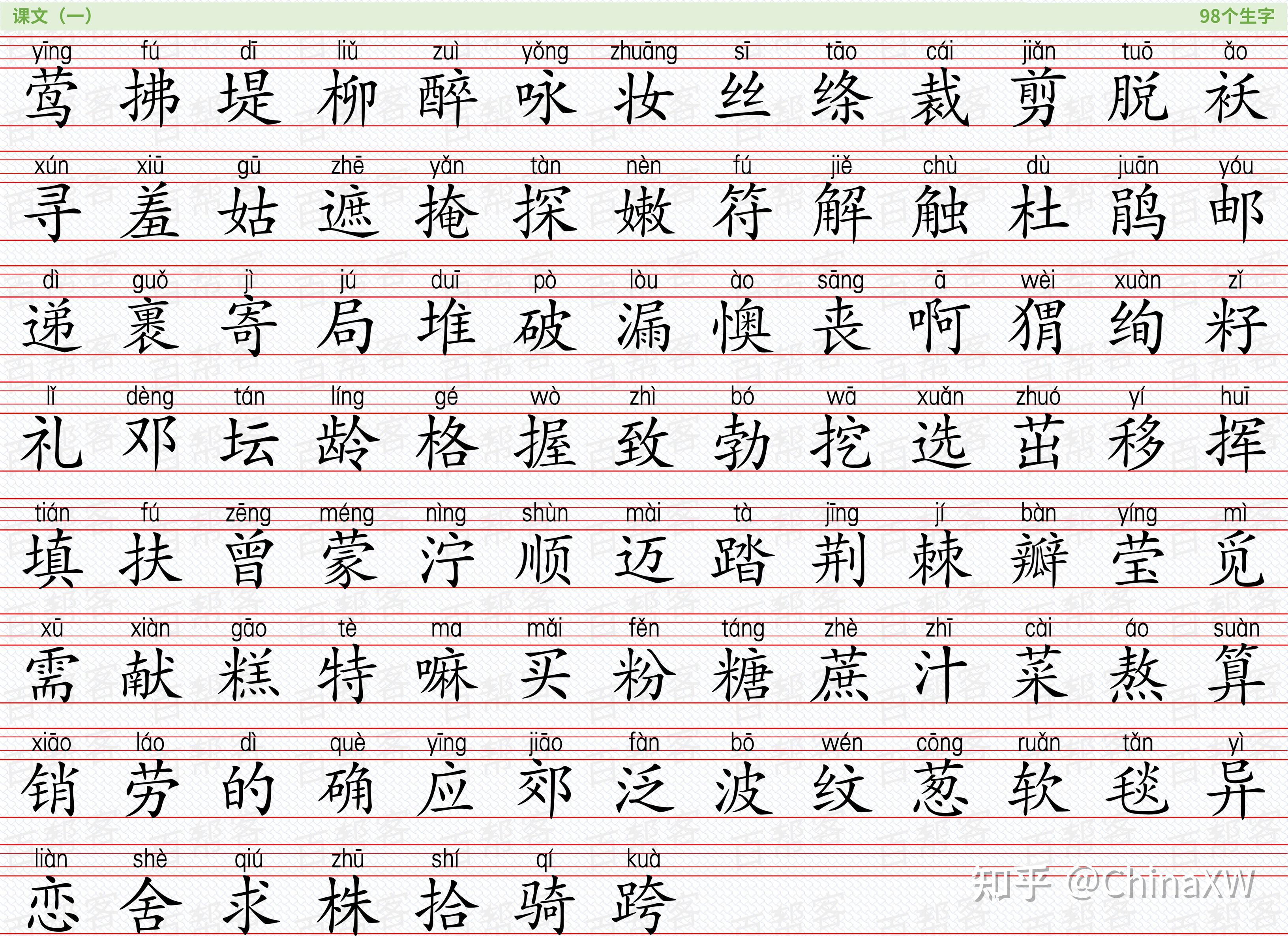 小学生字合集,全网最全,没有之一!