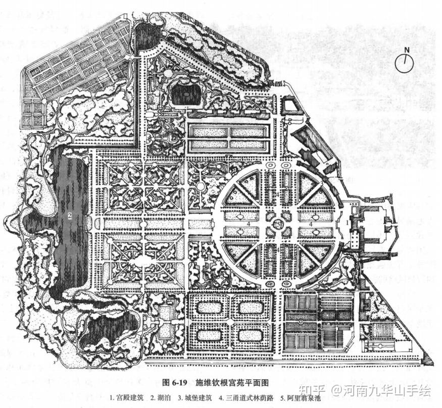 《西方园林史》经典园林平面图-画图题必备素材 - 知乎