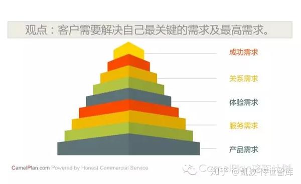 如何根据需求选购最合适的魔兽世界服务器?-虎跃云资讯网