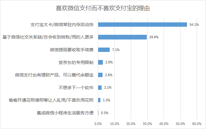 人均收入知乎_人均收入的漫画图片(2)