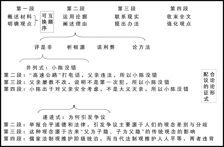 v2-bd7e00ed49a752238dbb4d76607c51f1_r.jpg