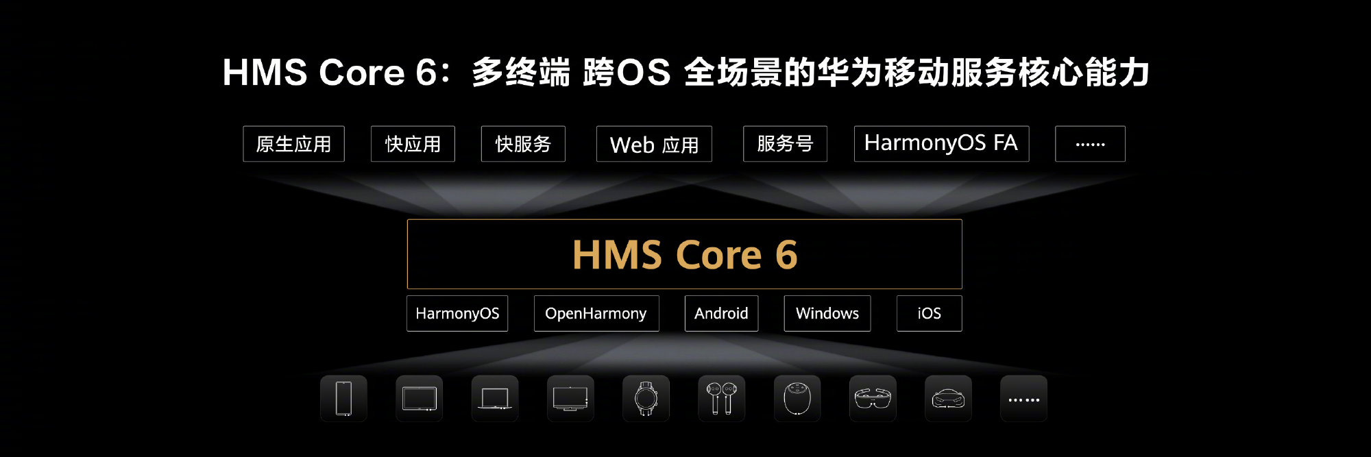 "万物智联时代带来了亿亿连接和海量服务,华为用ai赋能鸿蒙生态,让人