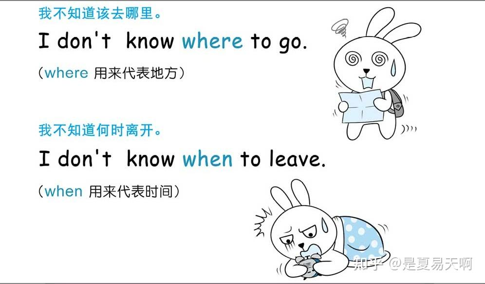 英语基础语法2(零基础全面学习) - 知乎