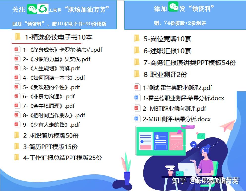 2023年了，就业找工作情况乐观吗？ - 知乎