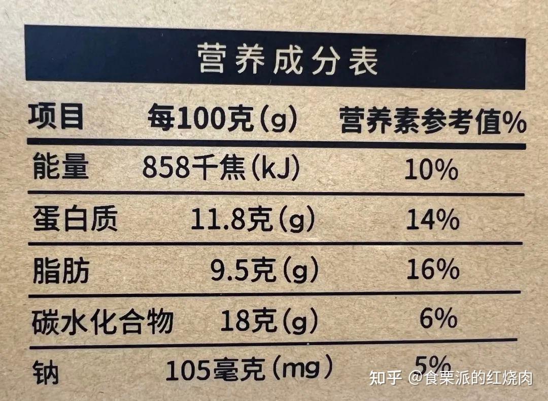 大列巴是什么? 50款大列巴测评>
