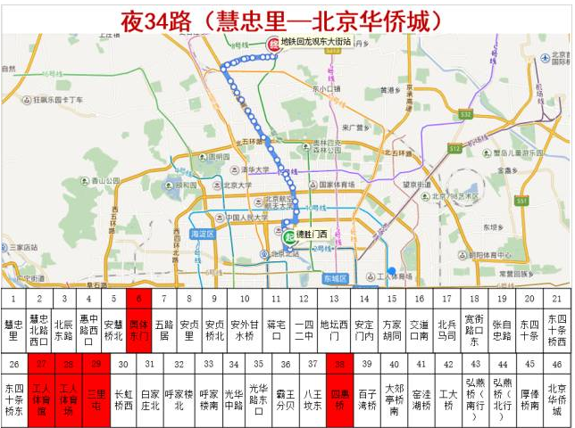 北京夜班车信息大全|第二弹 - 知乎