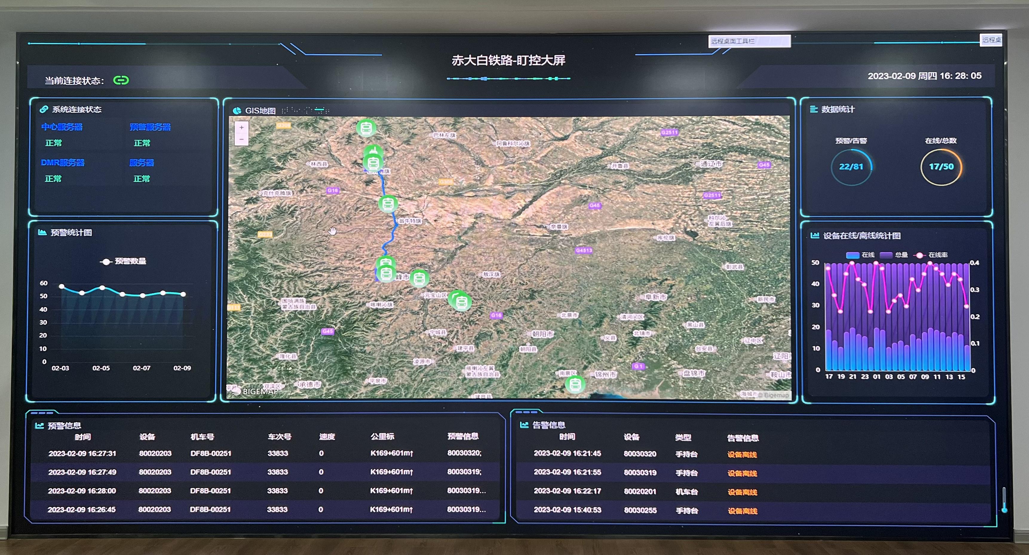你知道“北斗+”铁路交通应用实践吗? 知乎