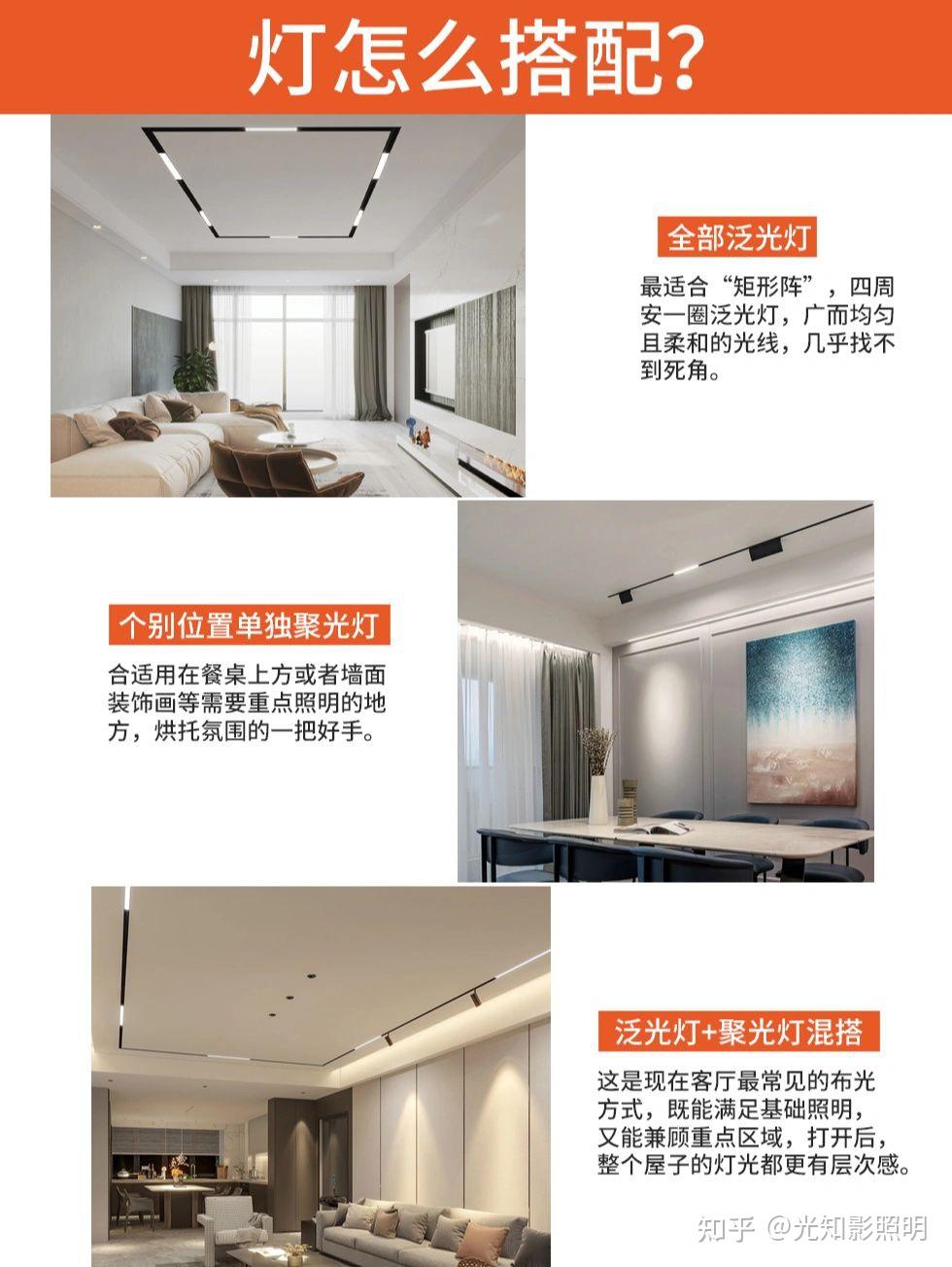 磁吸轨道灯布局安装离墙距离全攻略 - 知乎
