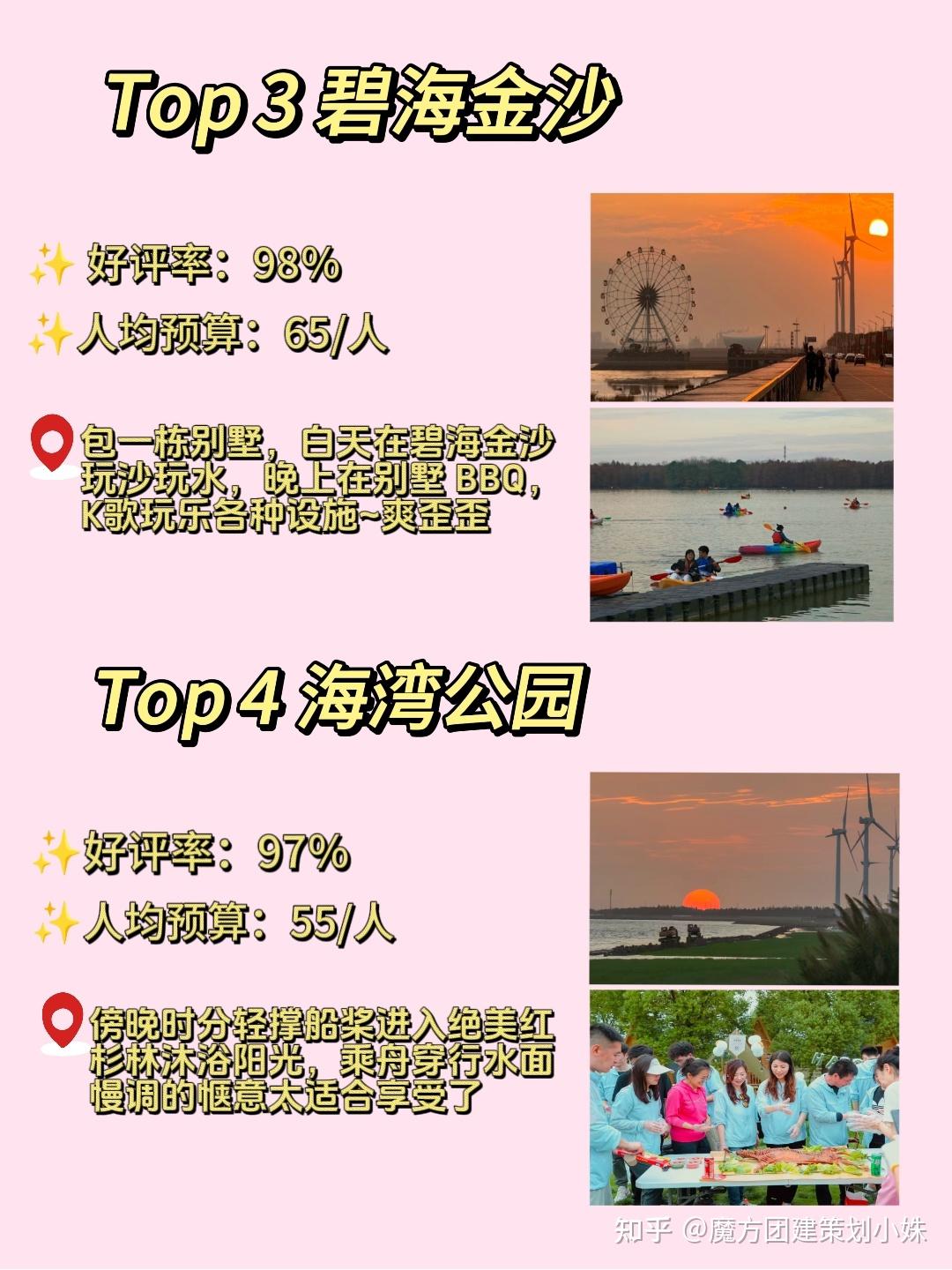 上海奉贤团建攻略👉芸野露营团建方案 - 知乎