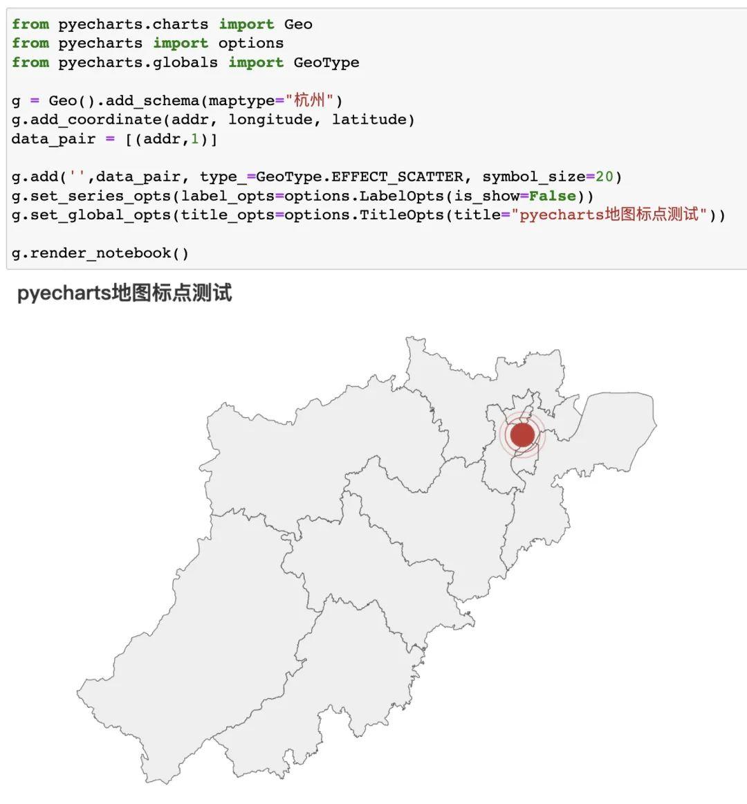 只要两步，用Python将地址标记在地图上 - 知乎