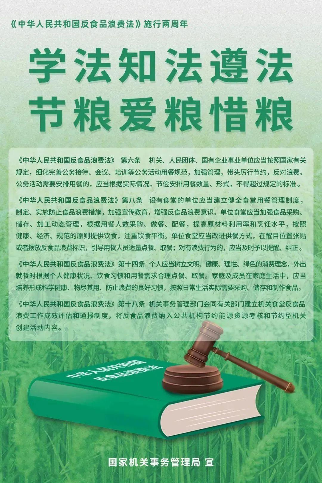 一图读懂中华人民共和国反食品浪费法