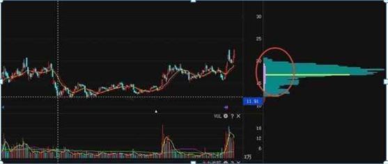 主力球员表现评估 从恩比德到马克西的攻防贡献分析