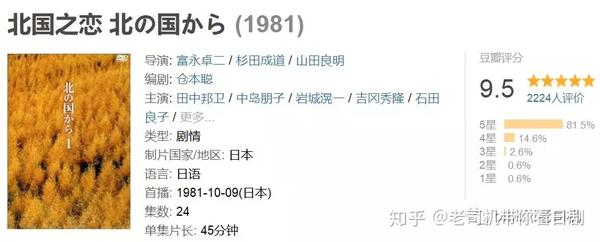 豆瓣上9分以上的日剧 你都看过几部 知乎