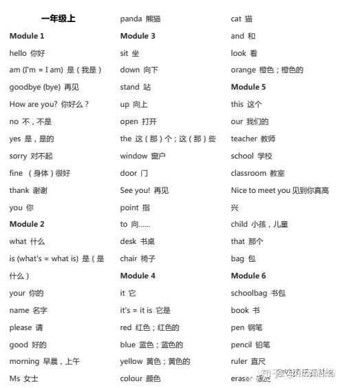 英语教材外研版小学英语单词表全一年级起 1 12册 知乎