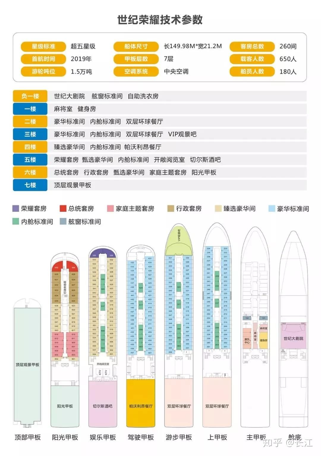 鹦鹉螺号航海日志图片