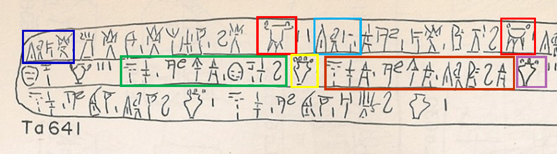 线形文字b的破译